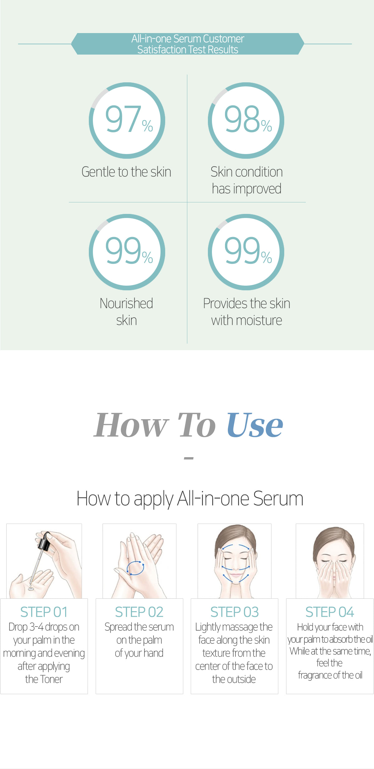 Dr.hunacell - Micron serum all in one (50ml) X 100EA FOR B2B Skin care  Moisturizing  Serum  hunacell  All-in-one  All-In-One Serum  essence  Whitening Serum  Whitening effect