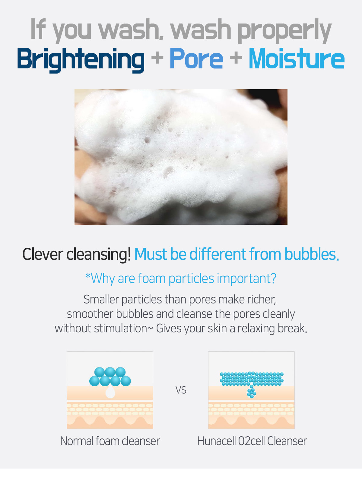 O2 Cell Cleanser 300ml Oxygen foam cleansing  foam cleansing  cleansing  Cleanser  Oxygen foam cleanser  foam cleanser  Fine dust cleanser