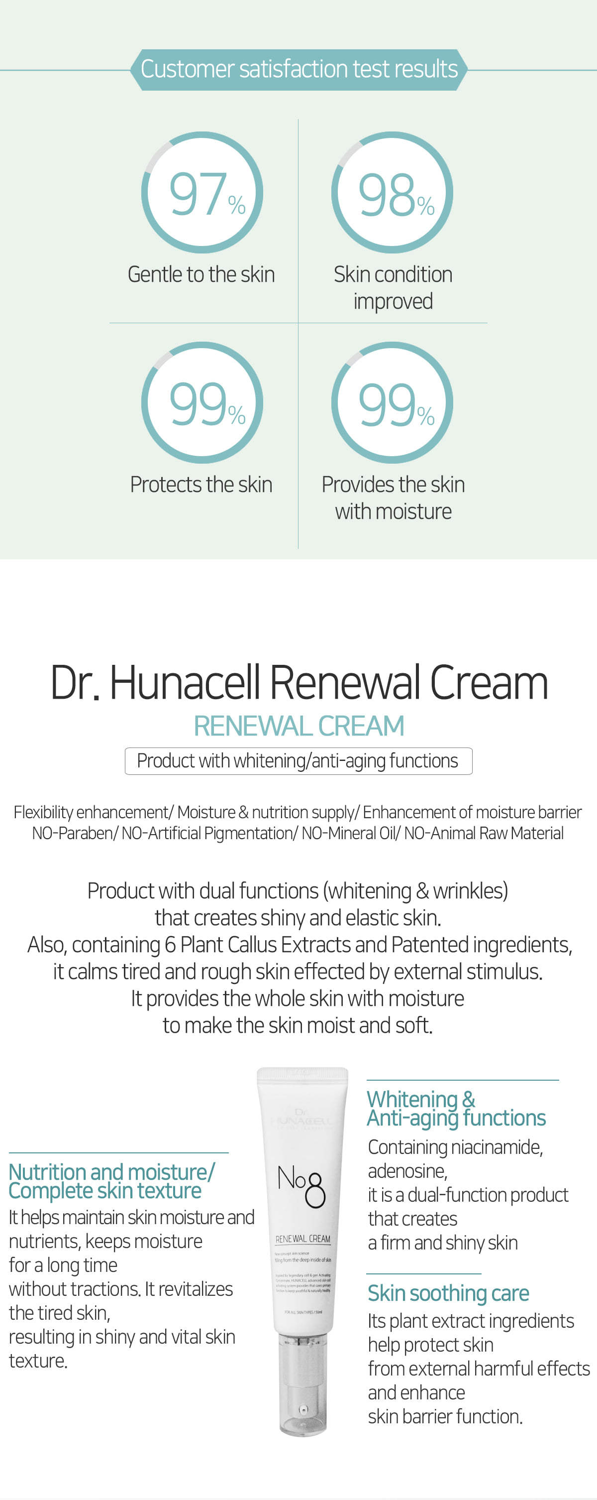 Renewal Cream (50ml) Moisturizing Cream  Whitening cream  Wrinkle cream  Moisture Cream  Nourishing cream  Soothing cream