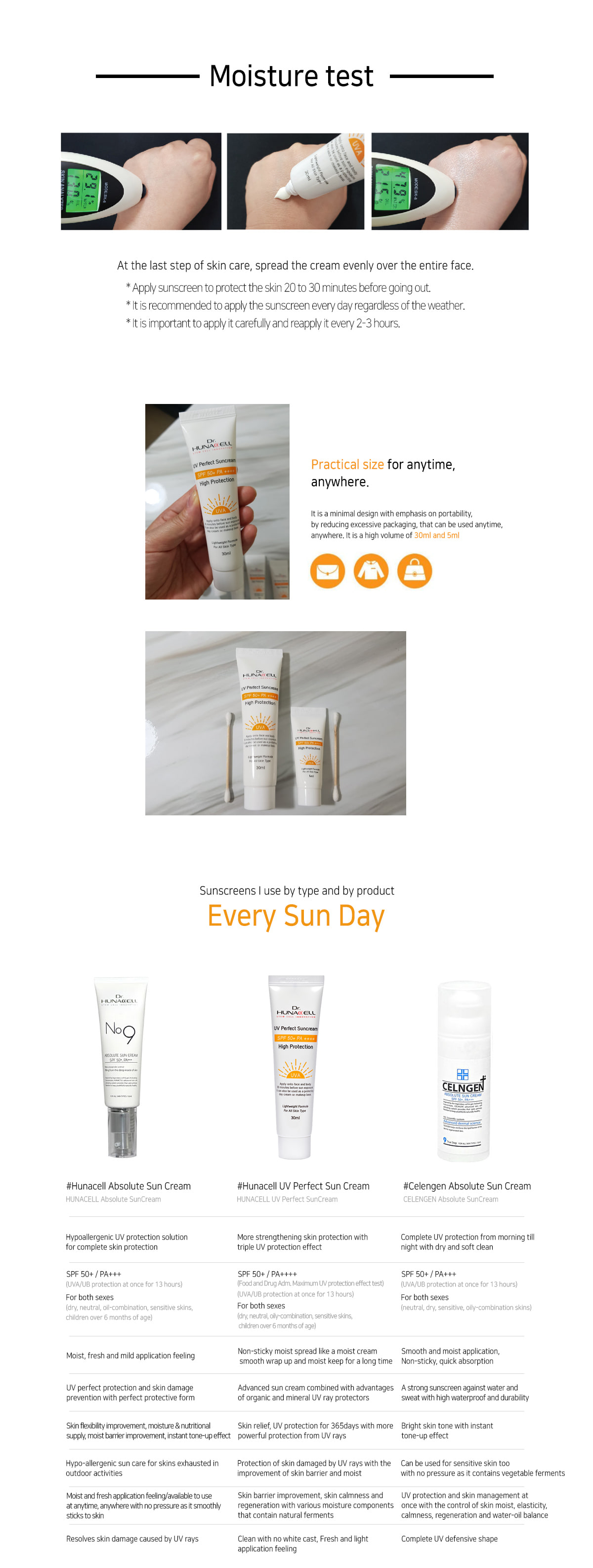Dr.hunacell - UV Perfect Sun Cream (30ml) X100EA FOR B2B Sunscreen  UV protection 