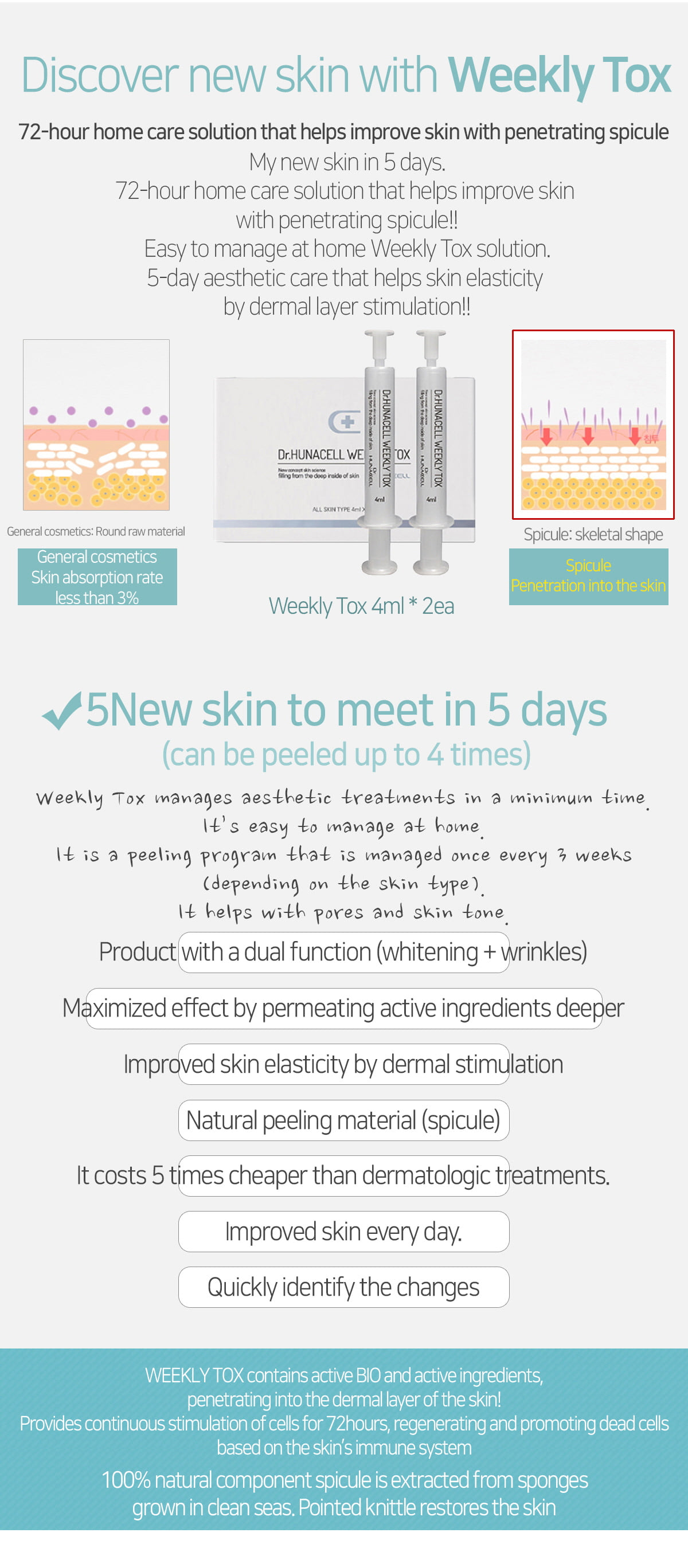 WEEKLY TOX (4ML X 2EA) Spicule  Skin care  Moisturizing  Protection  Soothing Skin  Special care  Wrinkle-improving cosmetics  Elasticity cream